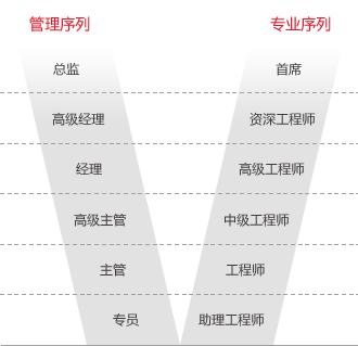 首页| esball世博中国区官方网站