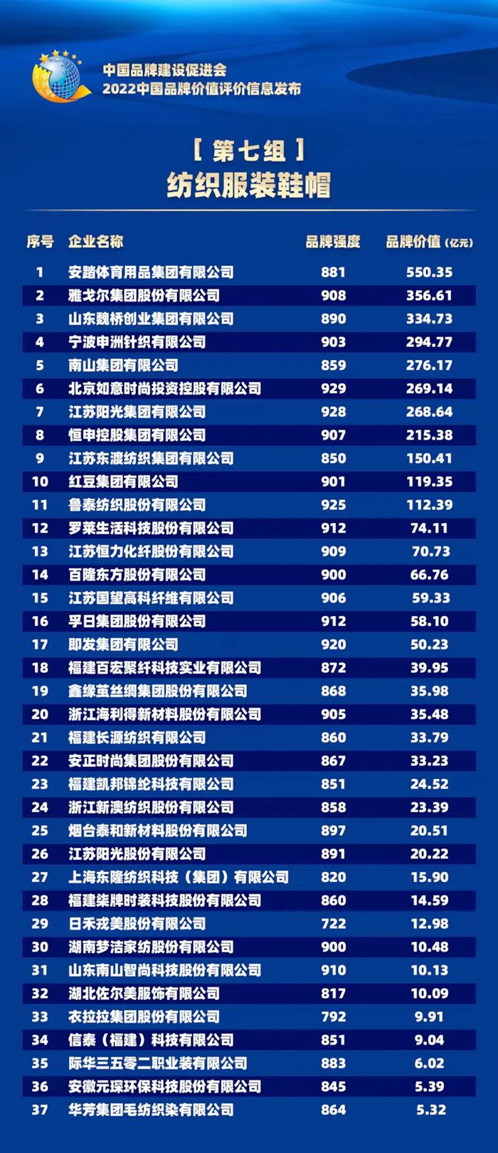 首页| esball世博中国区官方网站